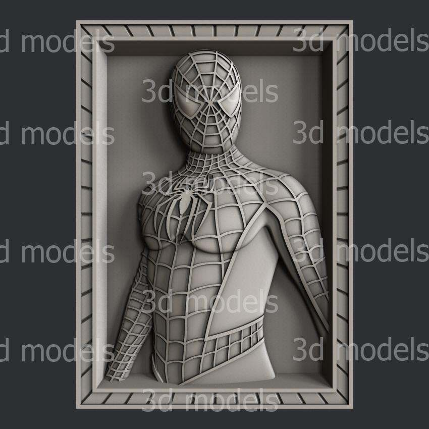 model image