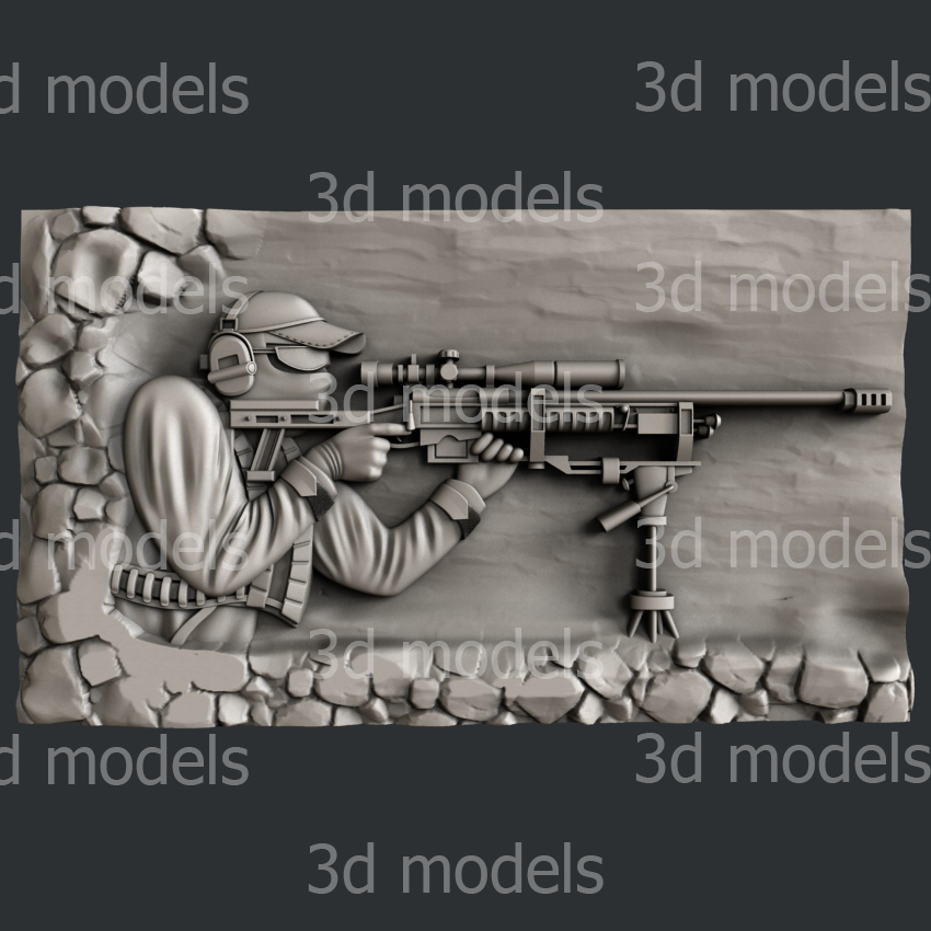 model image