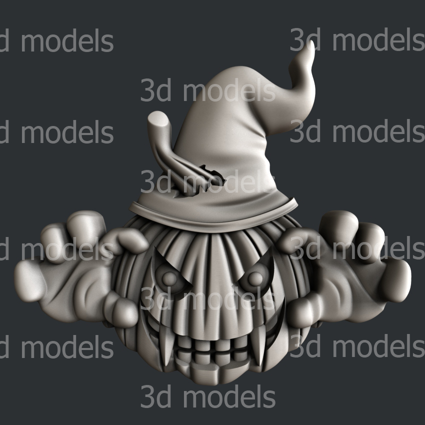 model image