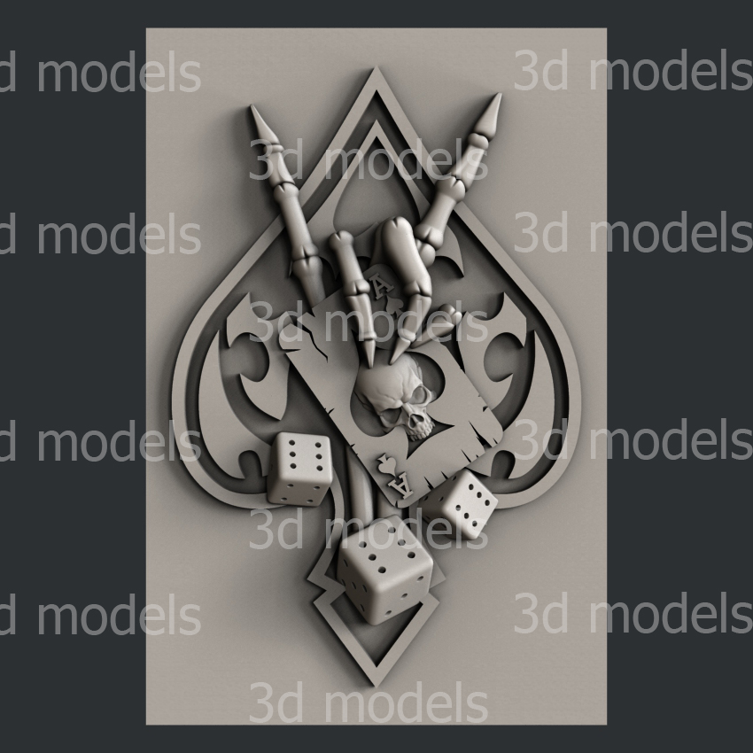 model image