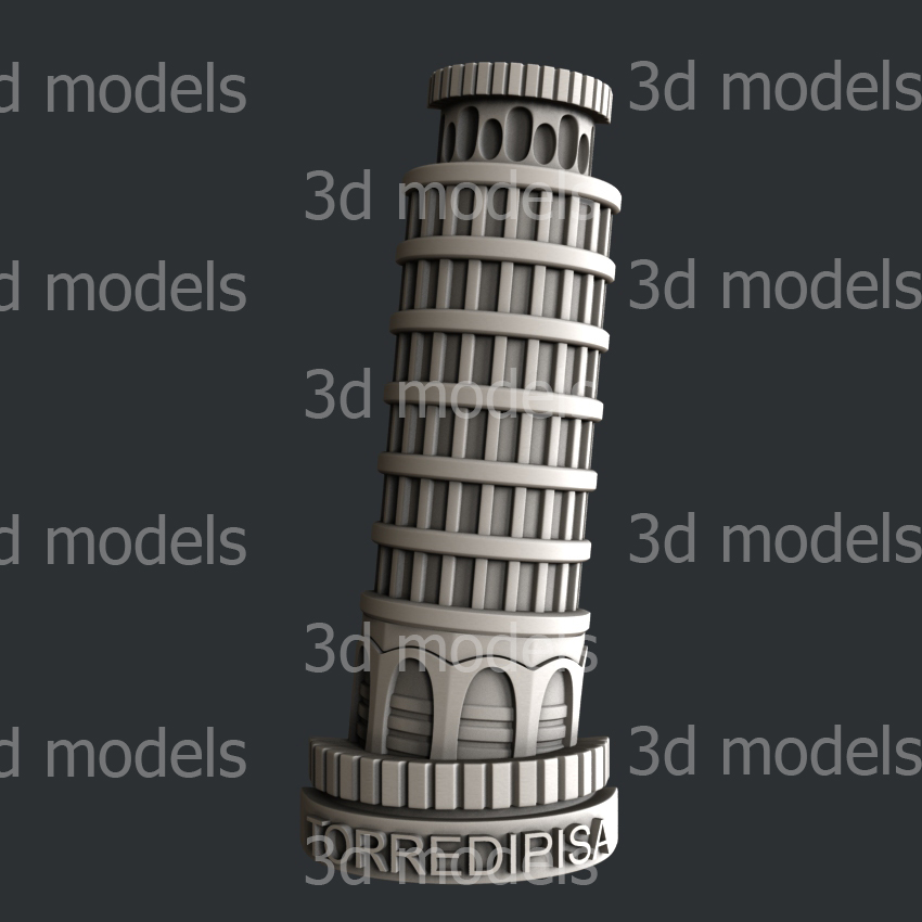 model image