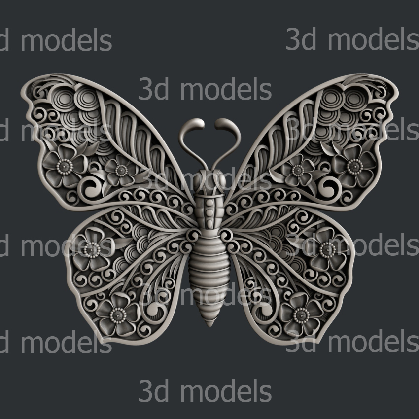 model image