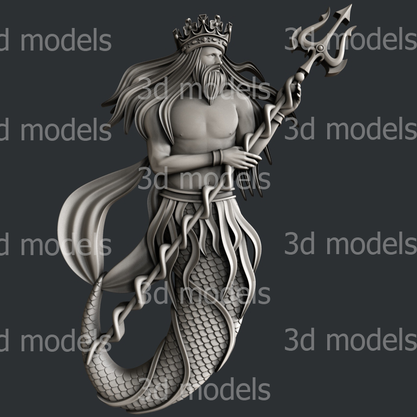 model image