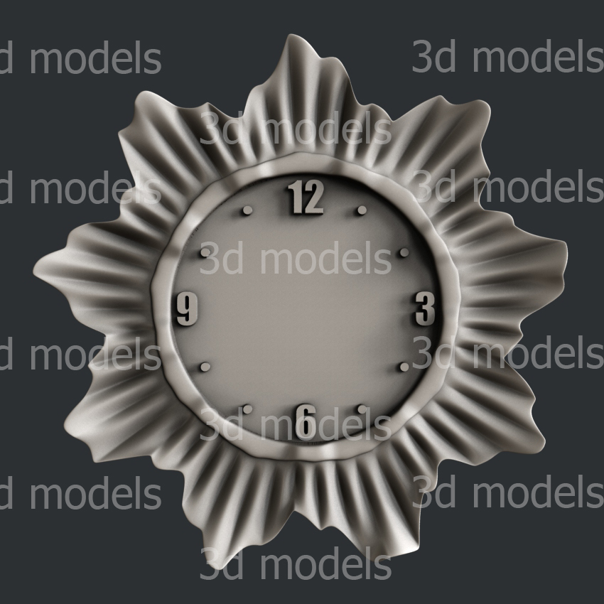 model image