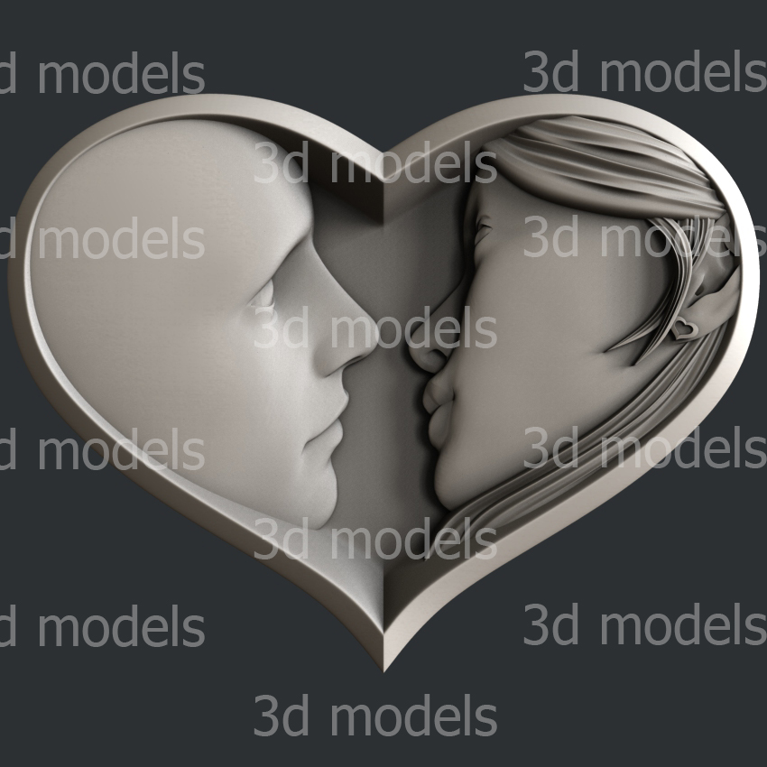 model image