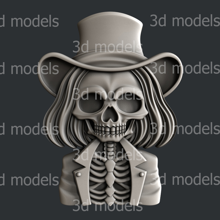 model image