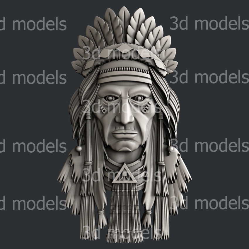 model image