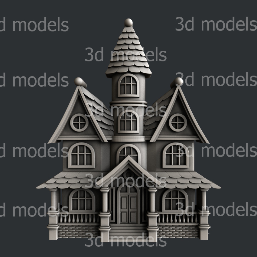 model image