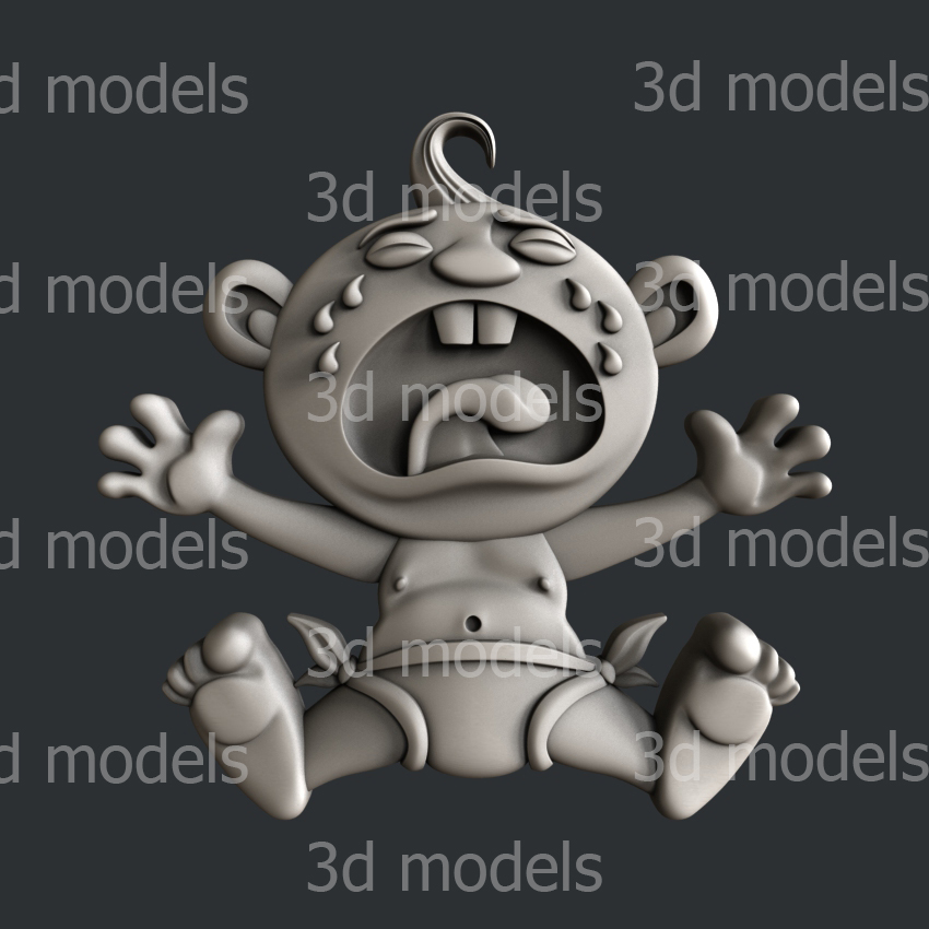 model image