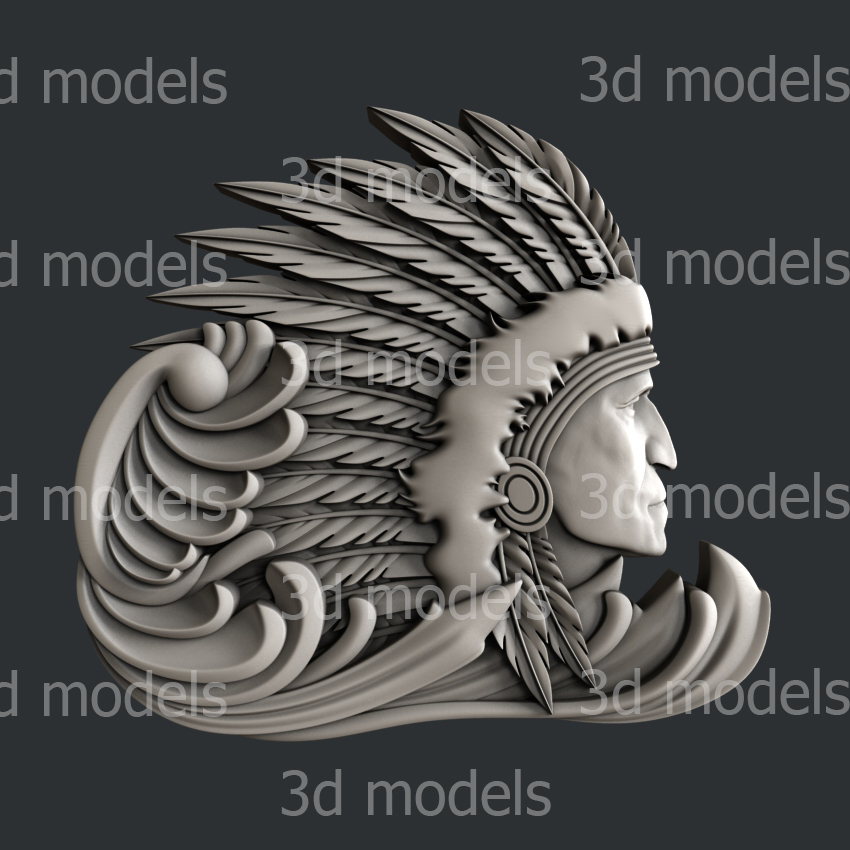 model image