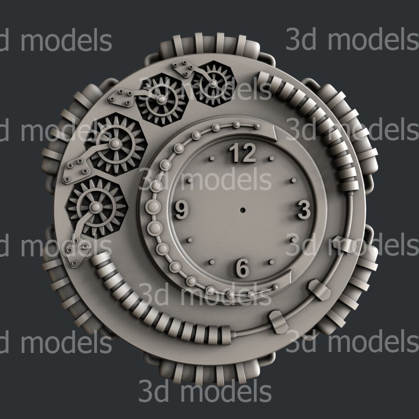 model image