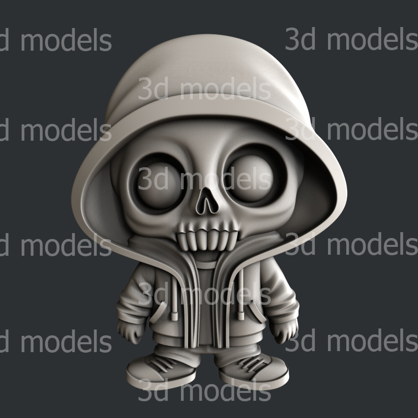 model image