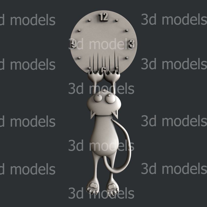 model image