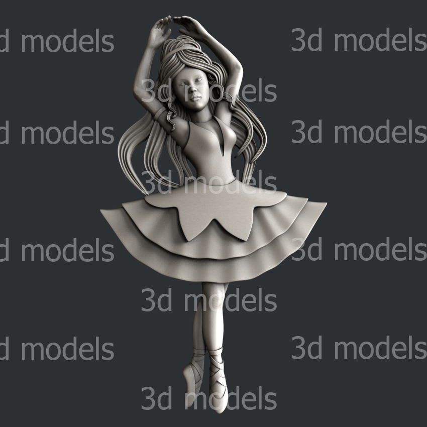 model image