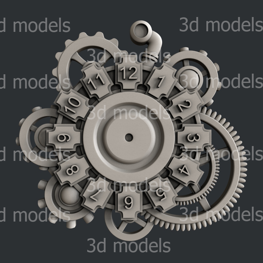 model image